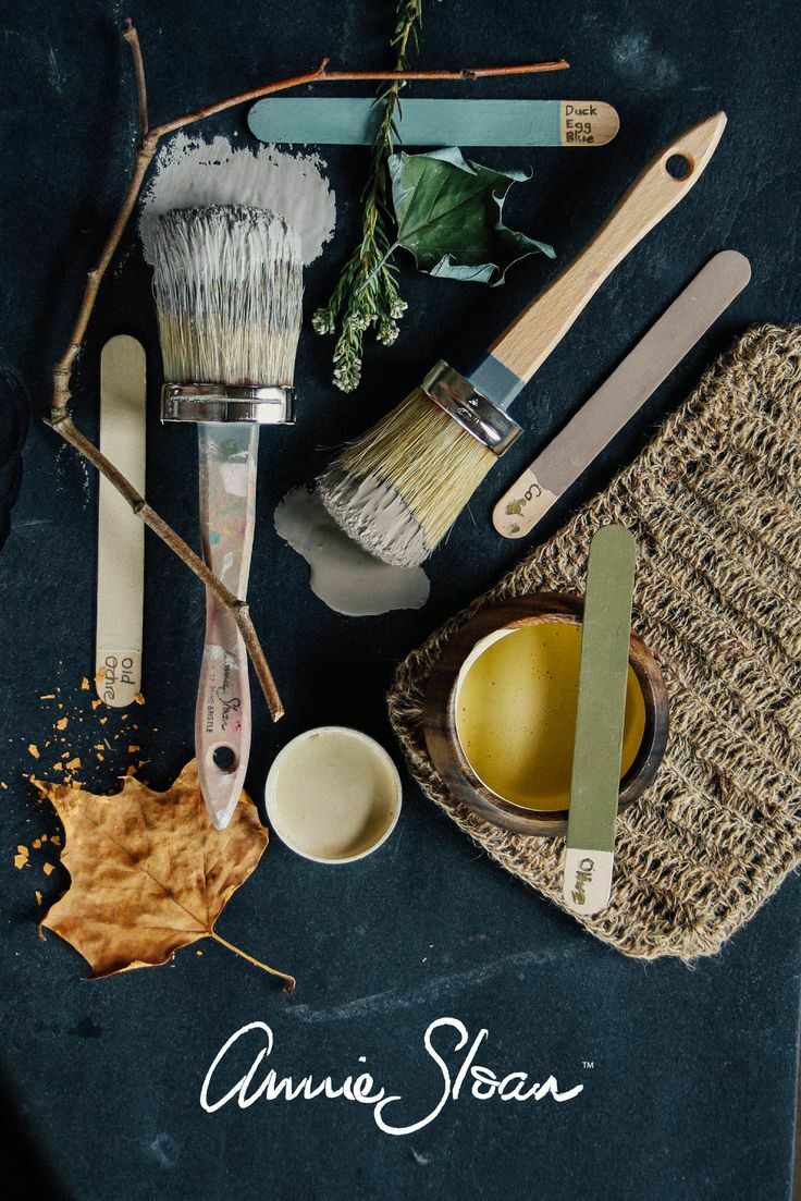 Процесс реализации